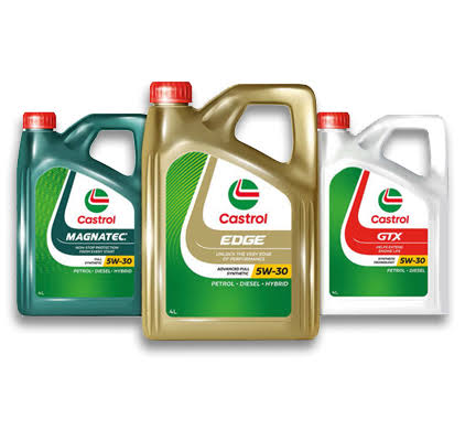 CASTROL